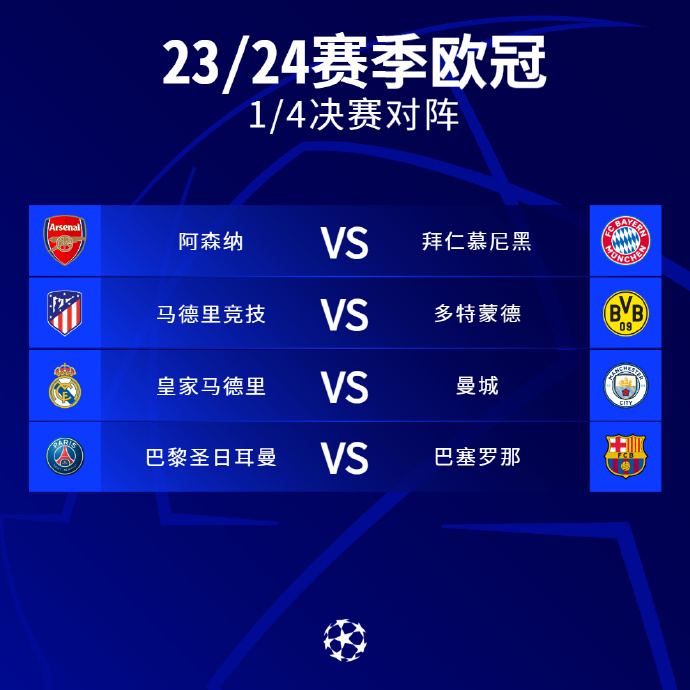 契合度对